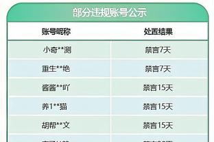 媒体人：要欠薪球员同意延期，关键广州队要给人看到有解决的希望